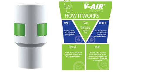 V-Air Solid Air Freshener Refill        - Ocean Spray